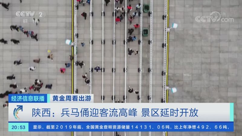 经济信息联播 《经济信息联播》 20201004