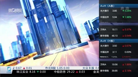 财经中间站 财经中间站20170522
