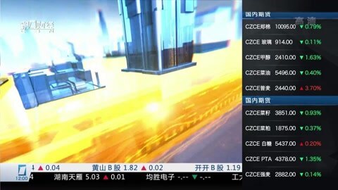 财经中间站 财经中间站20160226