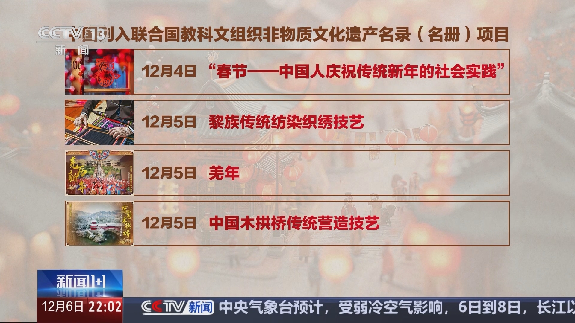 新闻1+1 《新闻1+1》 20241206 非遗，正在为我们带来什么？