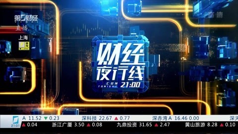 财经夜行线 财经夜行线20200702