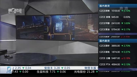 财经夜行线 财经夜行线20160316