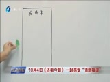 东南晚报 《东南晚报》 20171003