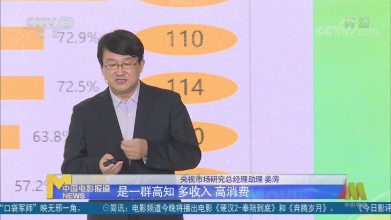 中国电影报道 《中国电影报道》 20201117