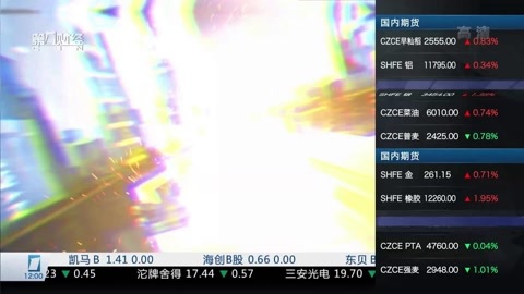 财经中间站 财经中间站20160413