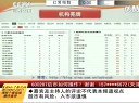 赢在起点 2011 赢在起点 110704