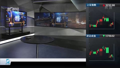 财经夜行线 财经夜行线20161209