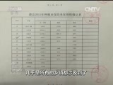 焦点访谈 《焦点访谈》 20160629 国家审计：把好关 促发展