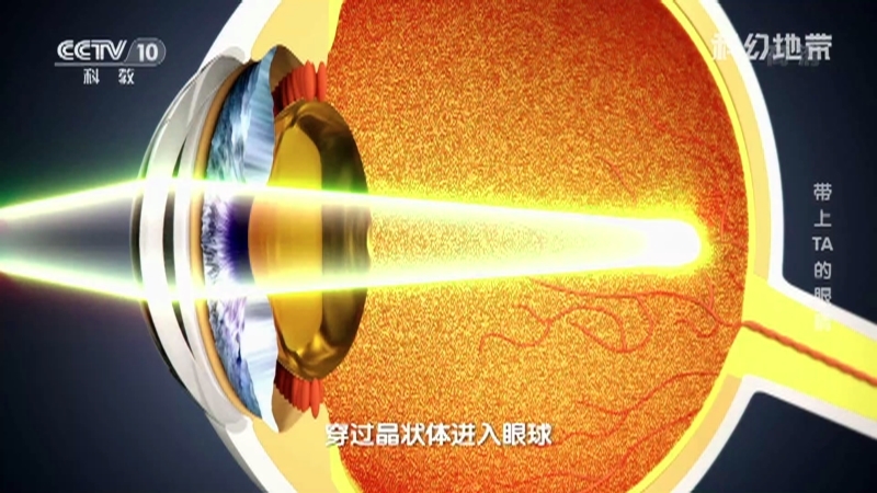 《科幻地带》 20210606 带上TA的眼睛