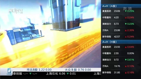 财经中间站 财经中间站20160902