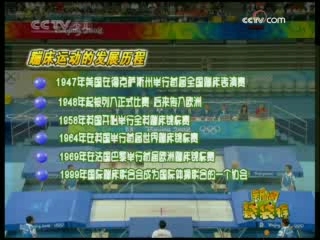 新闻袋袋裤 新闻袋袋裤 2008年 第216期