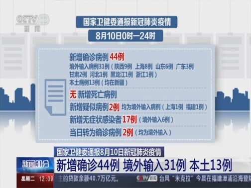 新闻30分 《新闻30分》 20200811
