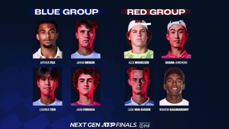 ATP新生力量总决赛分组：商竣程米克尔森同组 菲斯大战门希克