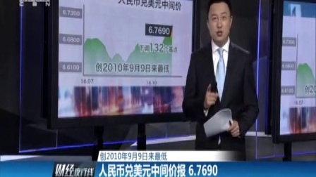财经夜行线 