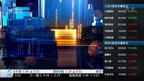 财经夜行线 财经夜行线20161108