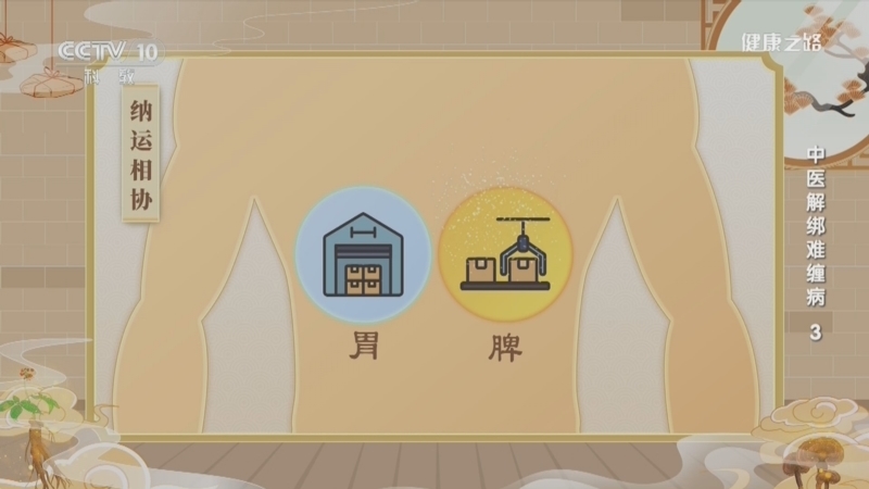 健康之路 《健康之路》 20240508 中医解绑难缠病 3