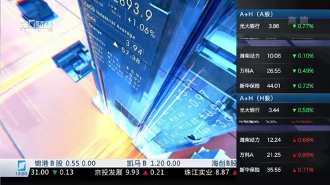 财经中间站 财经中间站20161117