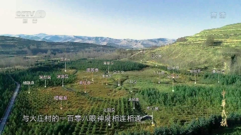《中华民族》 20210623 遥远的地方 第二集 大庄村