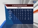 足球之夜 《足球之夜》 20150908