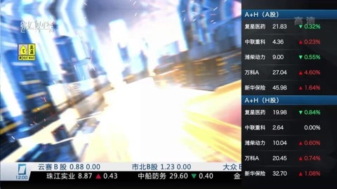 财经中间站 财经中间站20160819