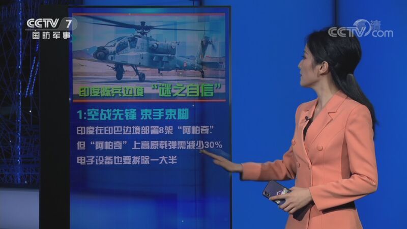 军事制高点 《军事制高点》 20200912 印军非法越线鸣枪 台军发射“台版萨德” 挑动中国两线应对 美国拿错剧本？
