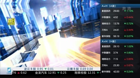 财经中间站 财经中间站20170711