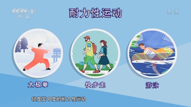 《人口》 20210721 你真了解内分泌疾病吗？
