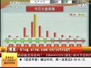 赢在起点 2011 赢在起点 110523