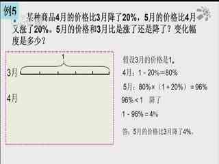 名师公开课 《用百分数解决问题（例5）》授课教师：徐元昕 盛文雅