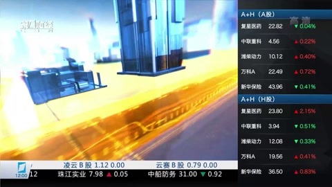 财经中间站 财经中间站20161216