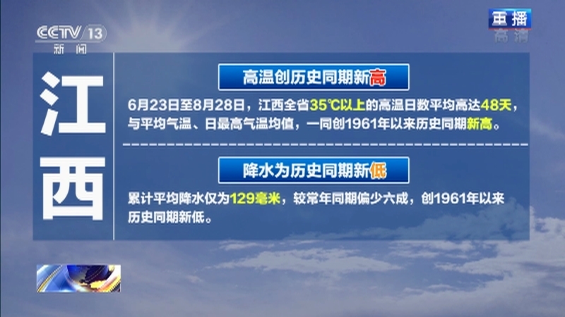 新闻1+1 《新闻1+1》 20220830 江西，抗旱进行时！