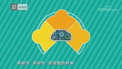中国经济大讲堂 《央视财经V讲堂》 20190630 想实现工业强基 咱们还差点儿啥？