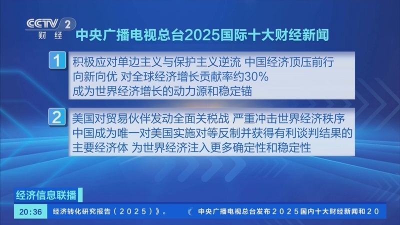 经济信息联播 《经济信息联播》 20251225