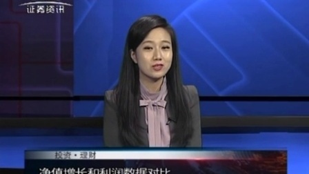 投资理财 2017 孙庭阳基金观察:客观对待基金利润盈亏 170428