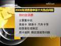 新闻30分 新闻30分 2009-03-14