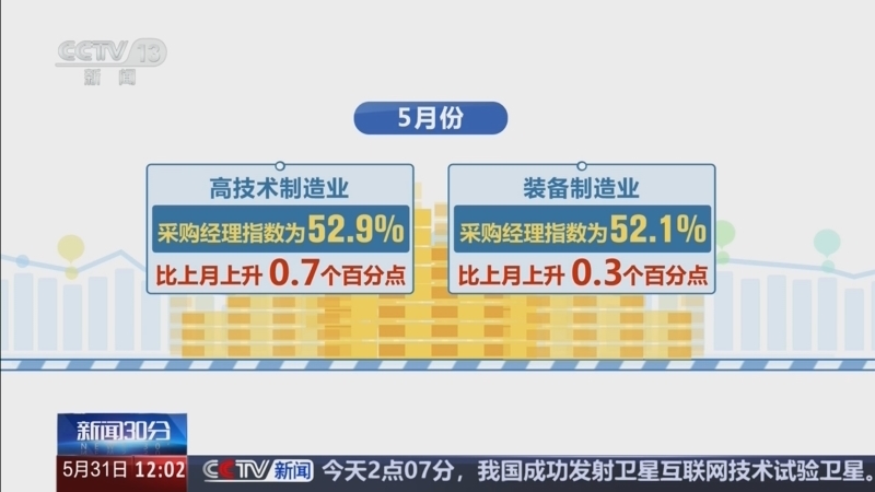新闻30分 《新闻30分》 20260531