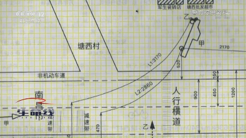 《生命线》 20210603