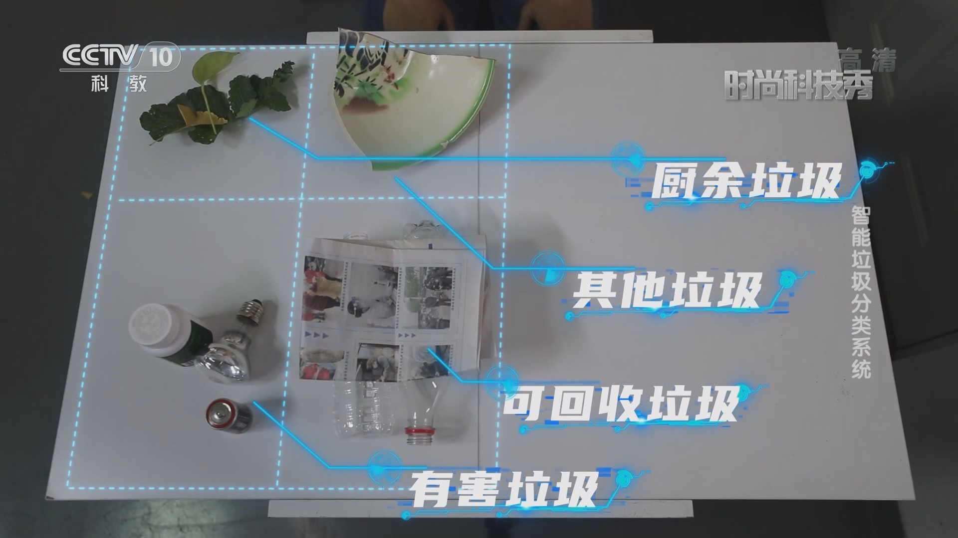 《时尚科技秀》 20211011