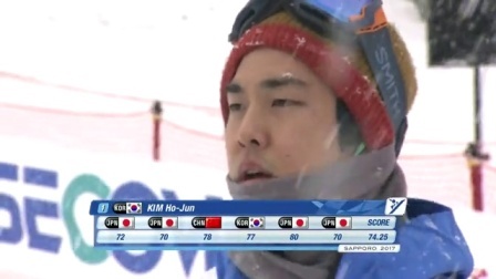 亚冬会单板滑雪 男子单板滑雪U型场地技巧赛中国队夺冠