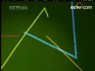 智慧树 智慧树 2008年 第118期