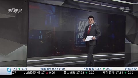 财经夜行线 财经夜行线20170309