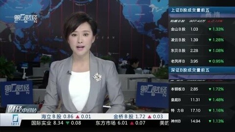 财经中间站 财经中间站：社保基金两月持股浮盈3成