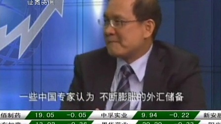 对话华尔街 110805