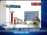 评辨天下 《评辨天下》 20161225 “红警”考问：何时才能冲破雾霾