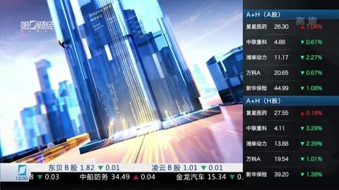 财经中间站 财经中间站20170227