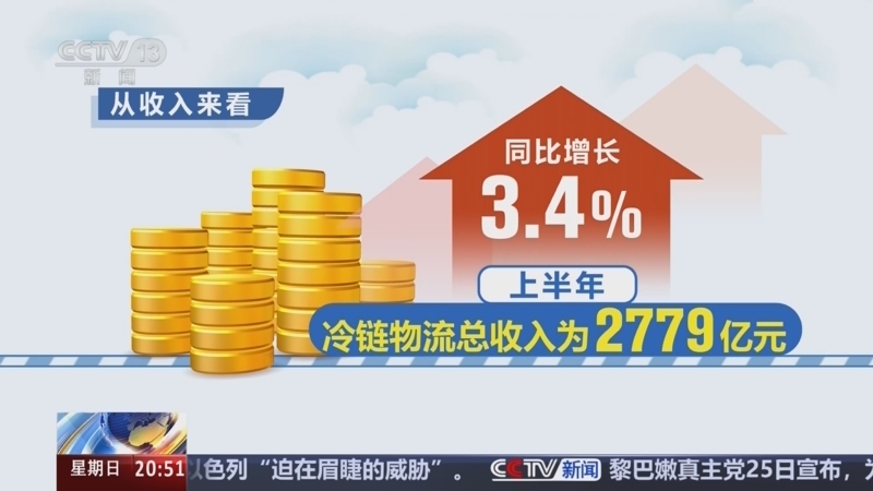 东方时空 《东方时空》 20240825