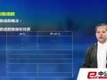 教师资格学科系统精讲班 初中数学 中公网校教资精讲 对数函数