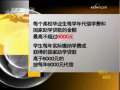 晚间新闻 CCTV-新闻 晚间新闻 2009-04-22