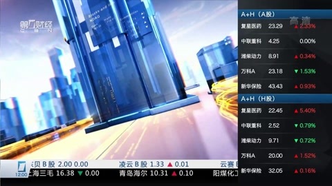 财经中间站 财经中间站20160829