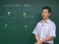 高一物理考点视频解析 高一物理考点解析之受力分析